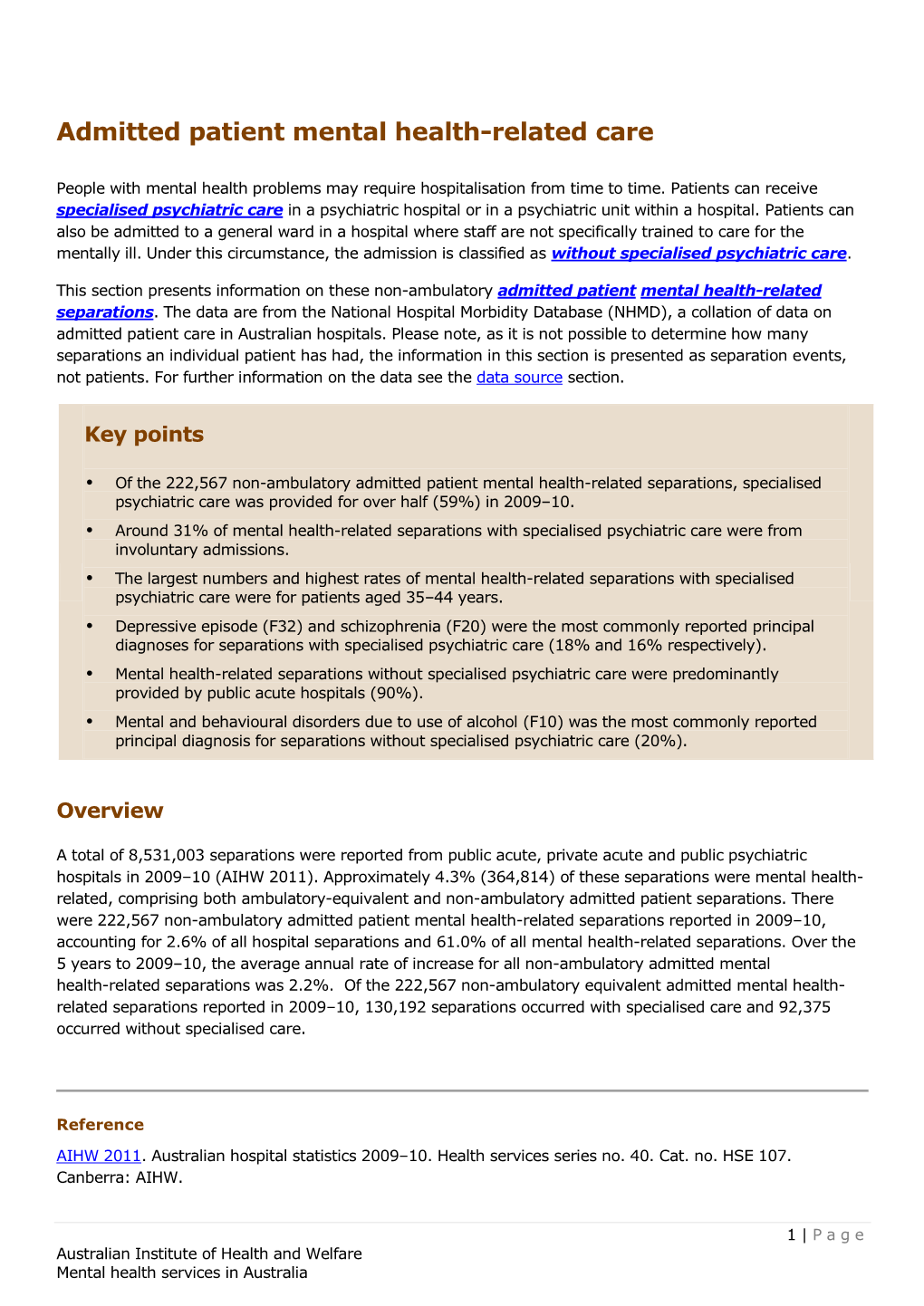 Admitted Patient Mental Health Related Care