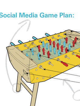 Social Media Game Plan: IP and Marketing Law Playbook by Feras Mousilli and Barry M