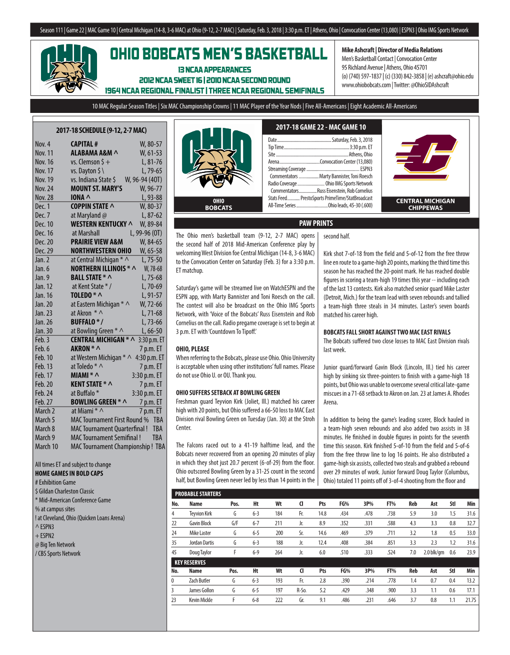 Ohio Bobcats Men's Basketball