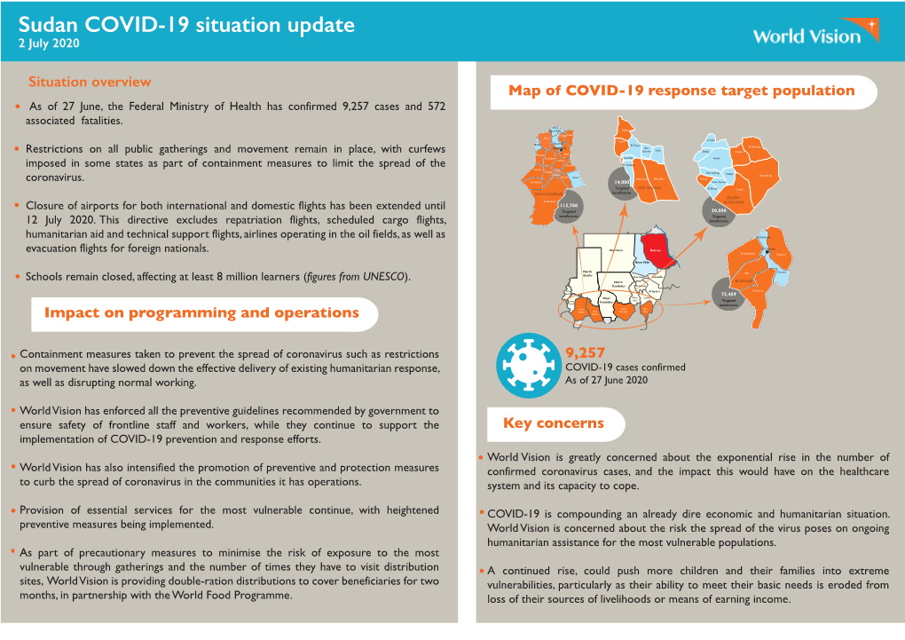 Sudan COVID-19 Situation Update 2 July 2020