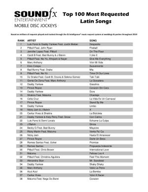 Top 100 Most Requested Latin Songs