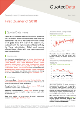 Q1 2018 Quarterly Roundup