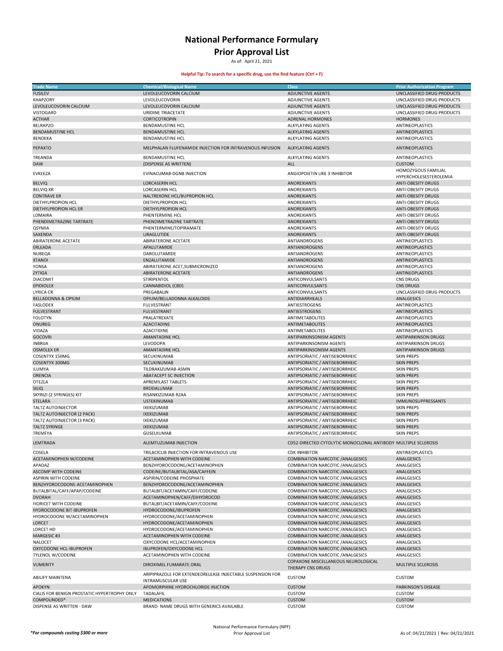 NEW--Npf-MASTER LIST.Xlsx