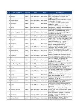 List of Bandhan Bank Branches.Ods