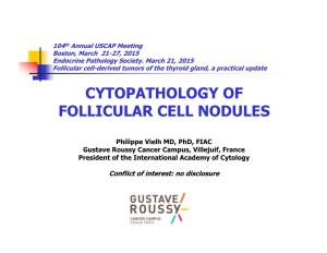 Cytopathology of Follicular Cell Nodules