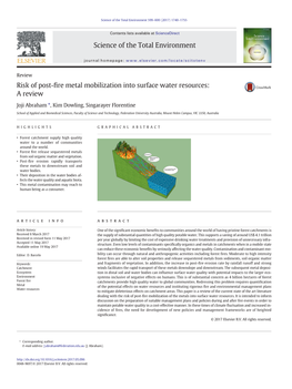 Risk of Post-Fire Metal Mobilization Into Surface Water Resources