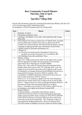 Barr Community Council Minutes Thursday 11Th of April 2019 7Pm Barr Village Hall