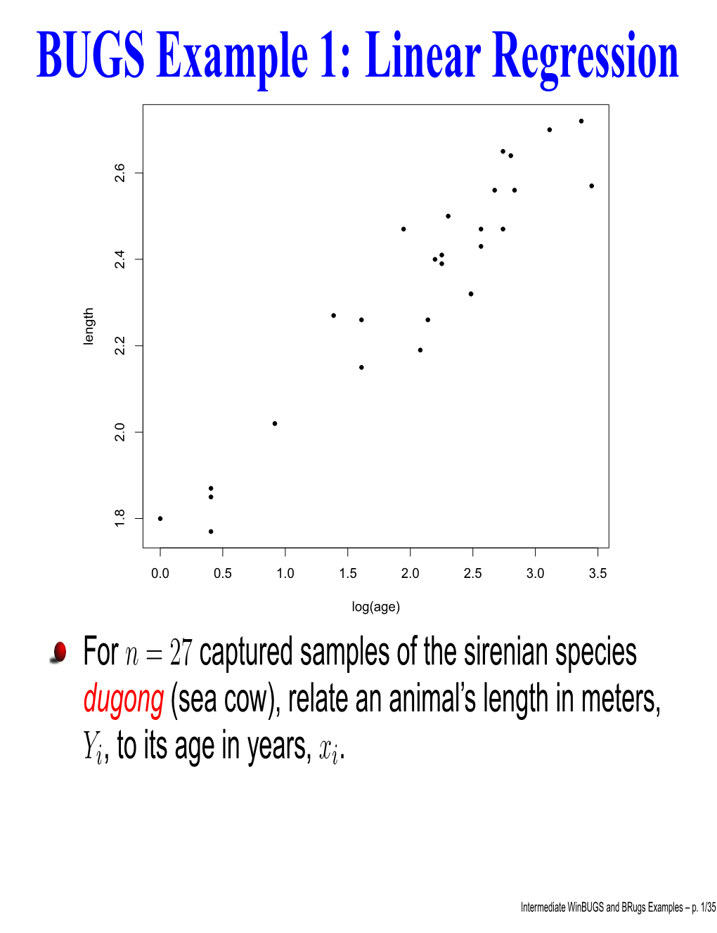 BUGS Example 1: Linear Regression Length 1.8 2.0 2.2 2.4 2.6