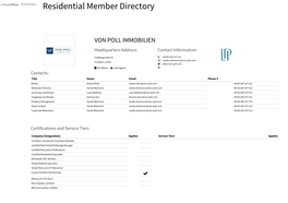 Leadingre Member Directory | Residential