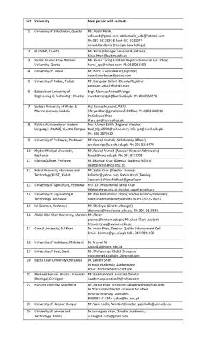 Sr# University Focal Person with Contacts 1 University of Balochistan