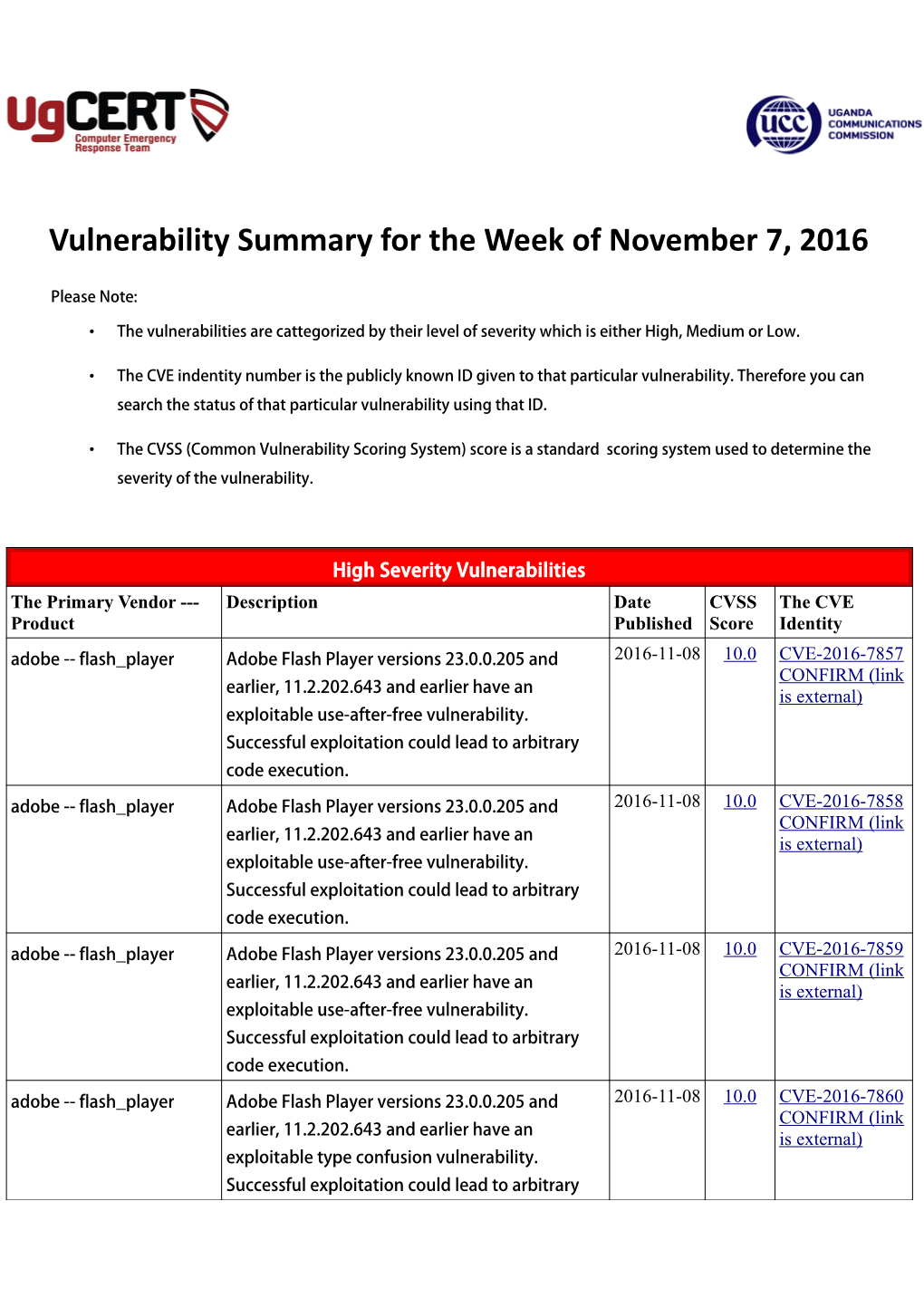 Vulnerability Summary for the Week of November 7, 2016