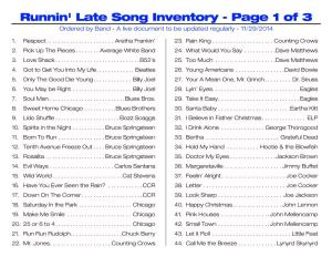 Runnin' Late Song Inventory - Page 1 of 3 Ordered by Band - a Live Document to Be Updated Regularly - 11/29/2014
