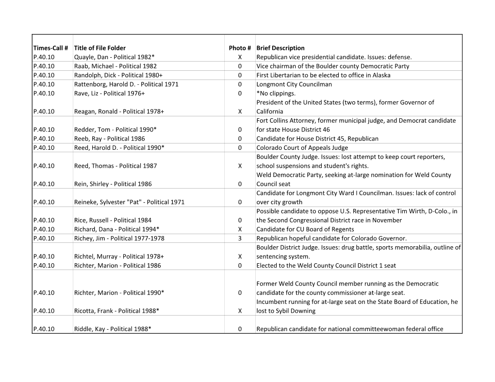 Times-Call Inventory P