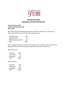 Florida Statewide Republican Primary Poll Results