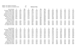 Timetables for Website.Xlsx