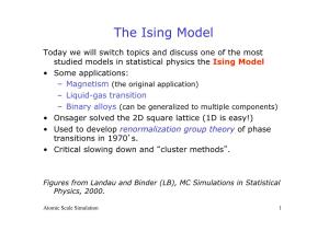 The Ising Model