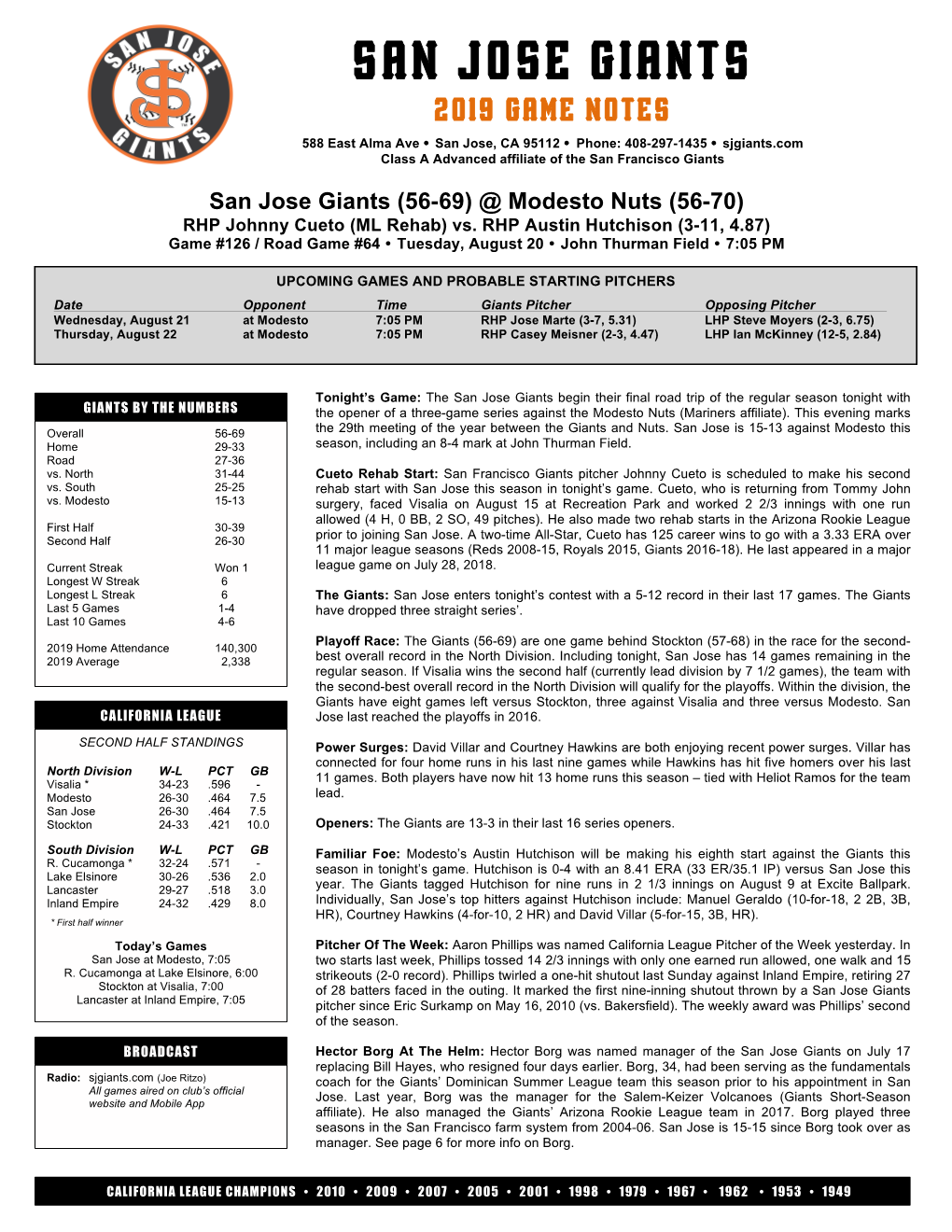 2019 Game Notes