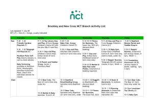 Brockley and New Cross NCT Branch Activity List