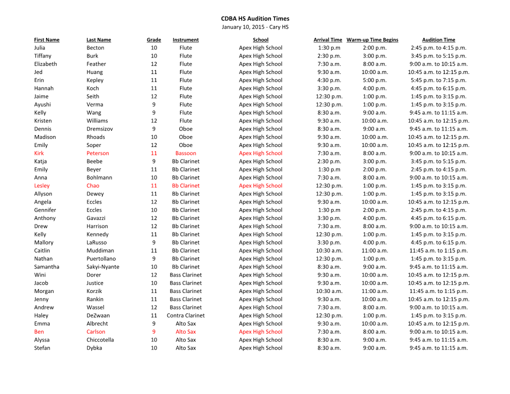 CDBA HS Audition Times January 10, 2015 - Cary HS