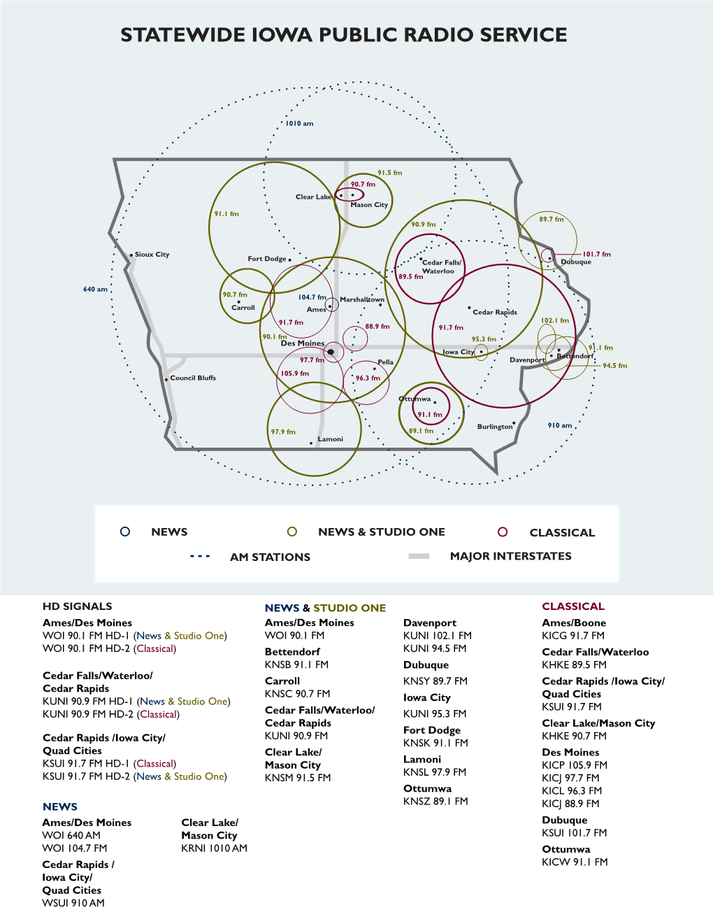 Iowa Public Radio News Coverage