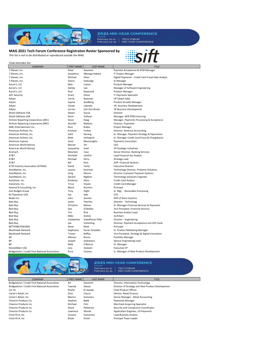 View Final TECH FORUM Attendee List