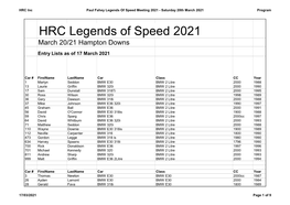 HRC Legends of Speed 2021 March 20/21 Hampton Downs