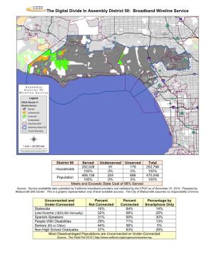 The Digital Divide in Assembly District 50: Broadband Wireline Service