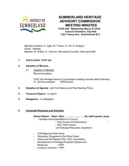 Summerland Heritage Advisory Commission Meeting Minutes 10:00 A.M