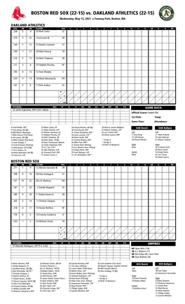 Today's Starting Lineups