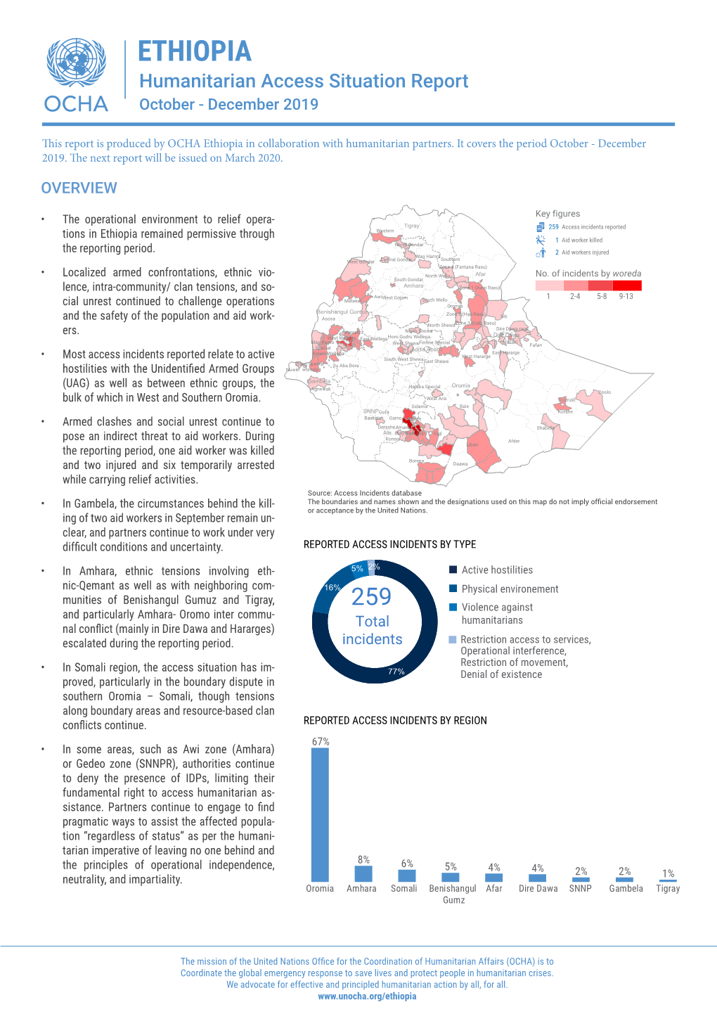 ETHIOPIA Humanitarian Access Situation Report October - December 2019