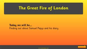 Today We Will Be... Finding out About Samuel Pepys and His Diary