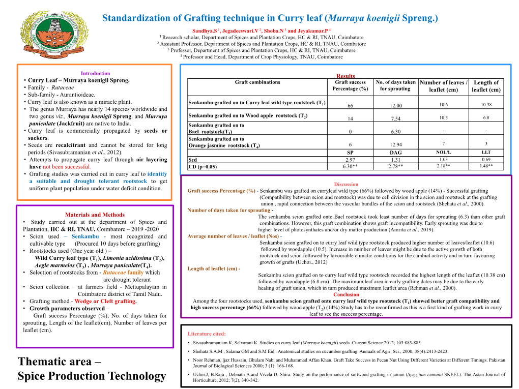 Standardization of Grafting Technique in Curry Leaf (Murraya Koenigii