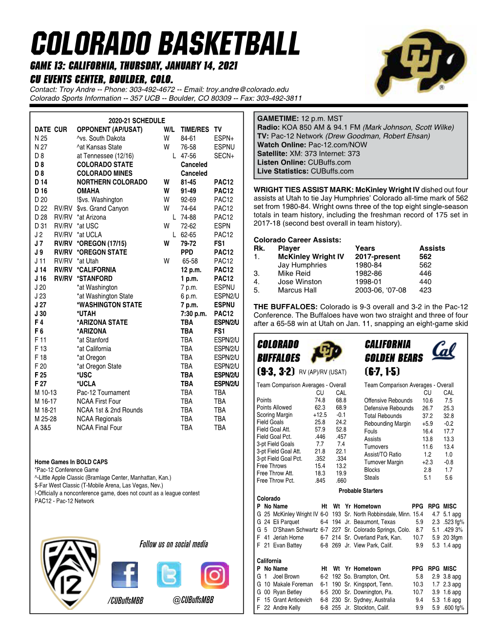 Colorado Basketball GAME 13: California, Thursday, January 14, 2021 CU Events Center, Boulder, Colo