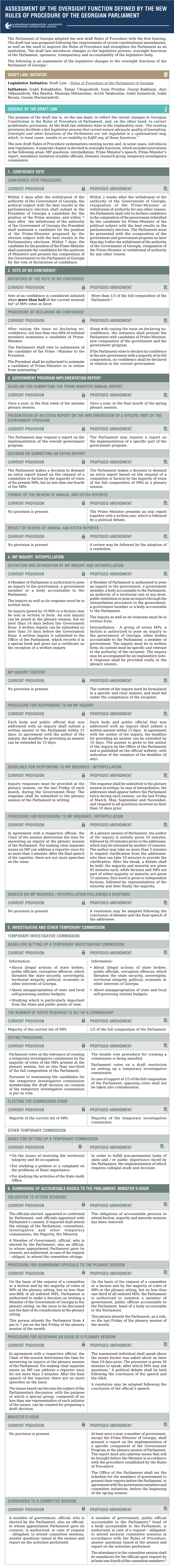 Assessment of the Oversight Function Defined by the New Rules of Procedure of the Georgian Parliament