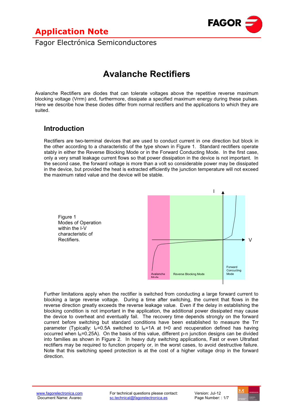 FAGOR Avalanche Rectifiers