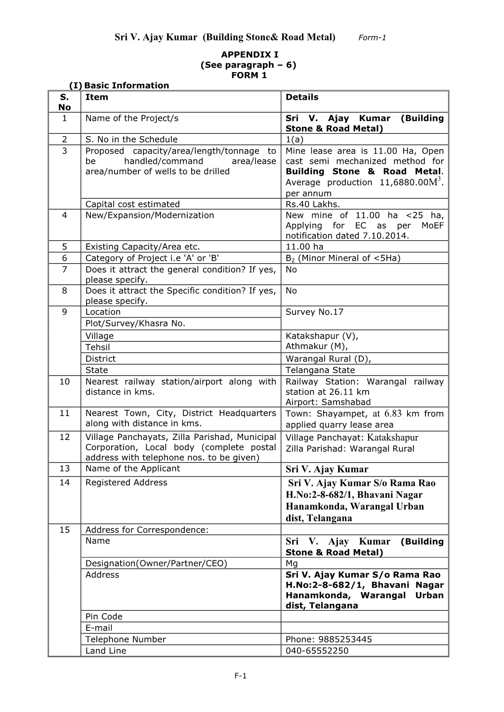 APPENDIX I (See Paragraph – 6) FORM 1 (I) Basic Information S