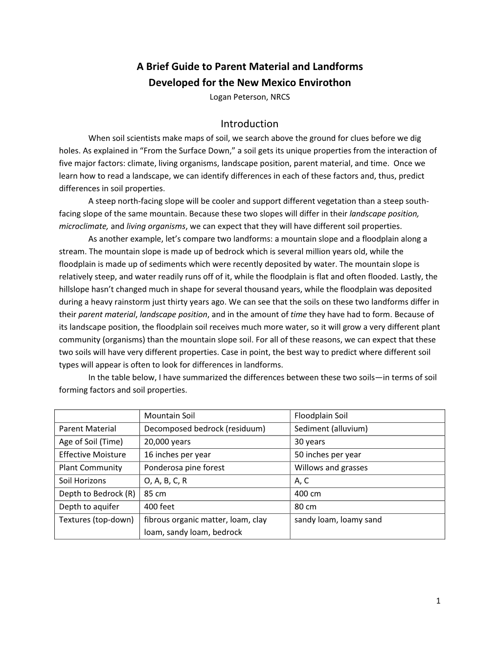 A Brief Guide to Parent Material and Landforms Developed for the New Mexico Envirothon Introduction