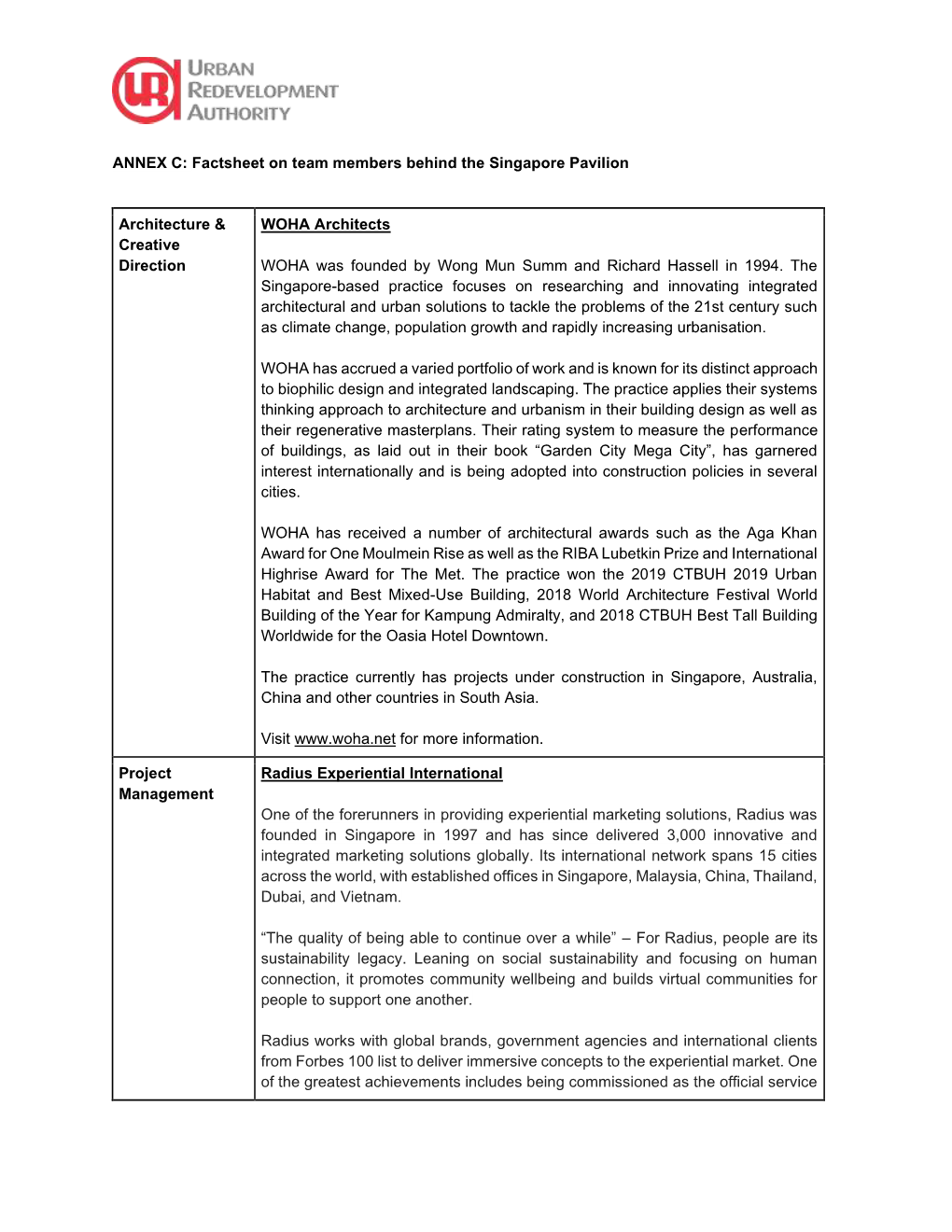 ANNEX C: Factsheet on Team Members Behind the Singapore Pavilion Architecture & Creative Direction WOHA Architects WOHA