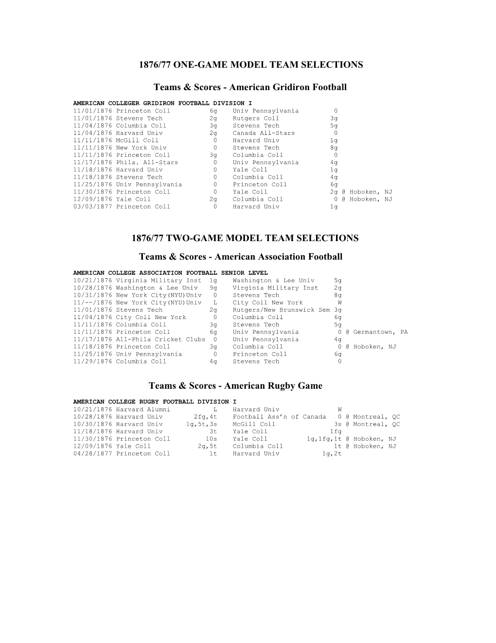 1876-77 Football Tables