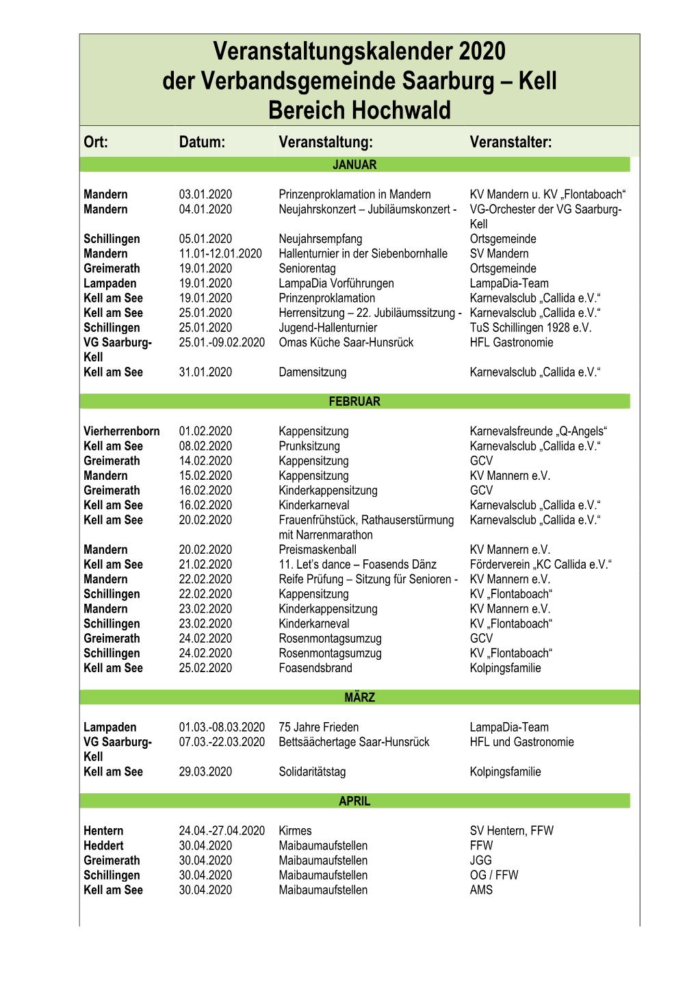 Veranstaltungskalender 2020 Der Verbandsgemeinde Saarburg – Kell Bereich Hochwald Ort: Datum: Veranstaltung: Veranstalter: JANUAR