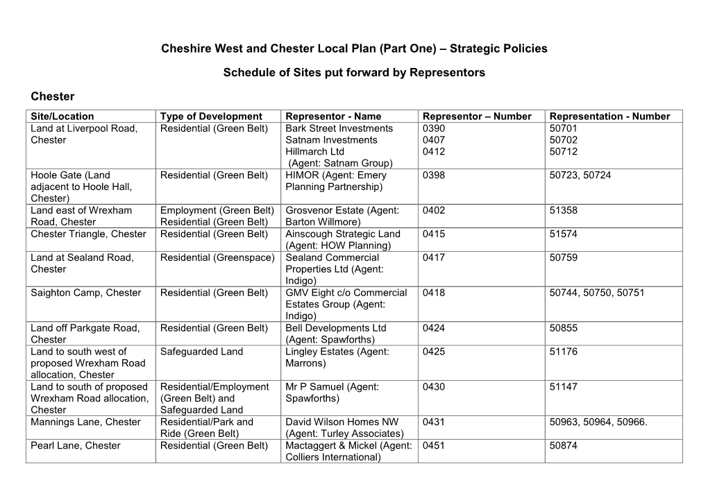 Cheshire West and Chester Local Plan (Part One) – Strategic Policies