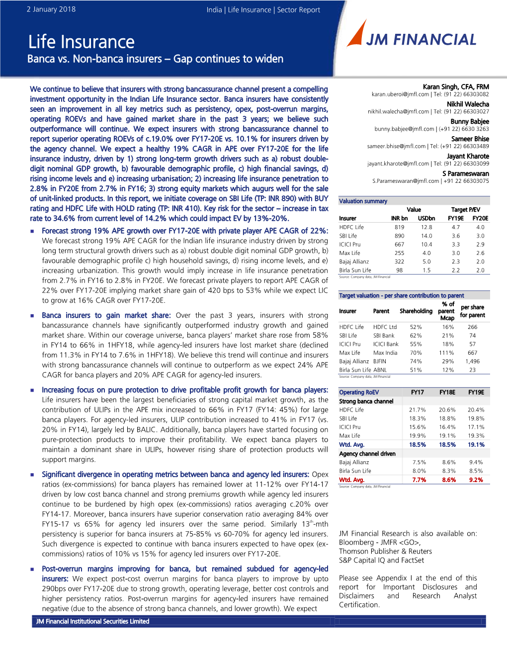 Life Insurance | Sector Report