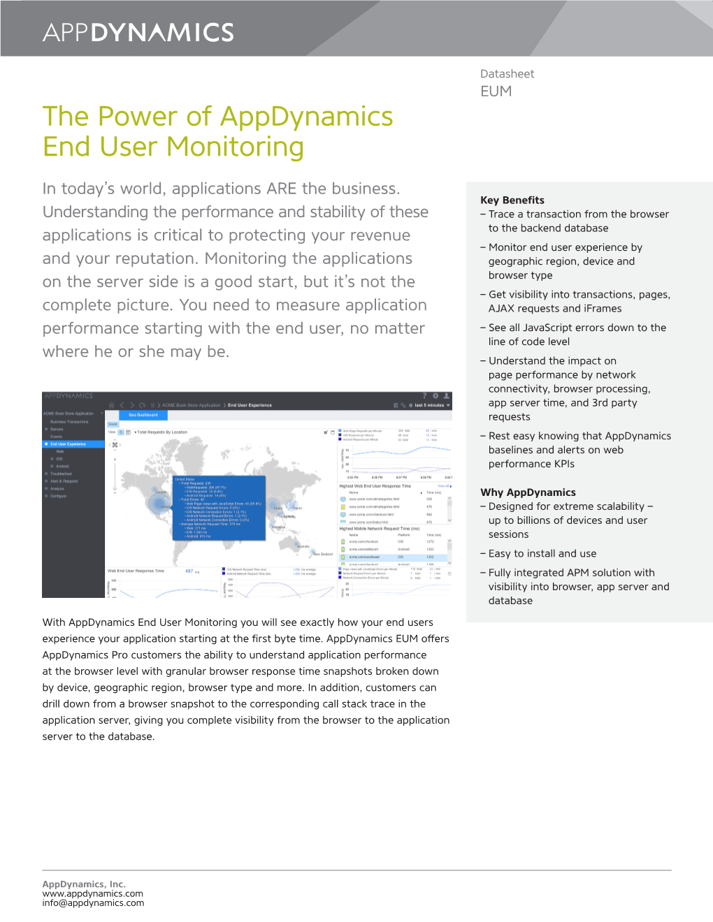 The Power of Appdynamics End User Monitoring