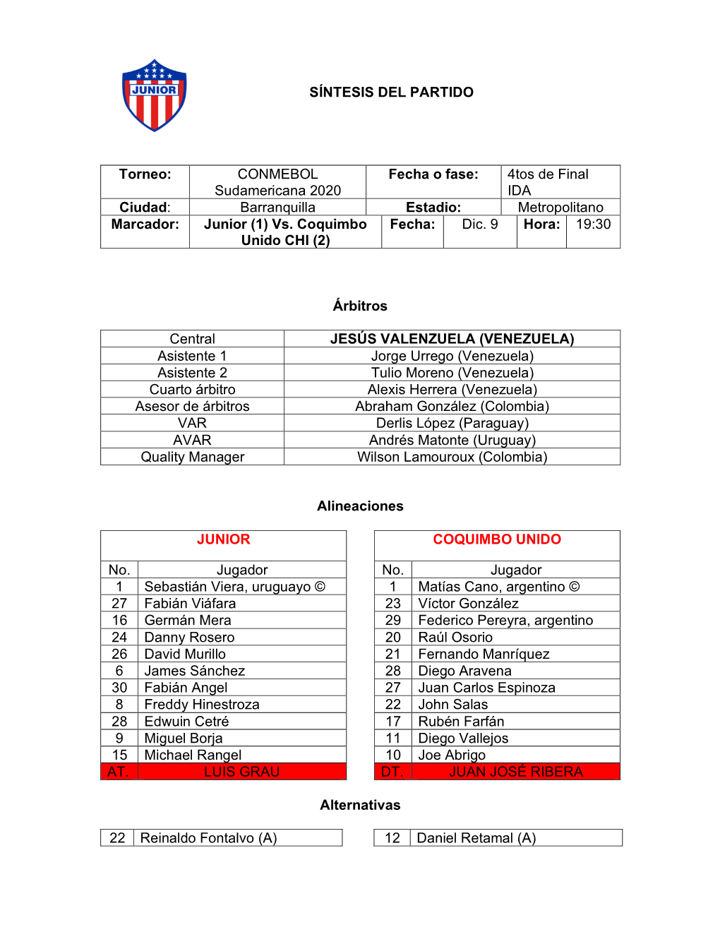 SÍNTESIS DEL PARTIDO JUNIOR -COQUIMBO UNIDO.Pdf