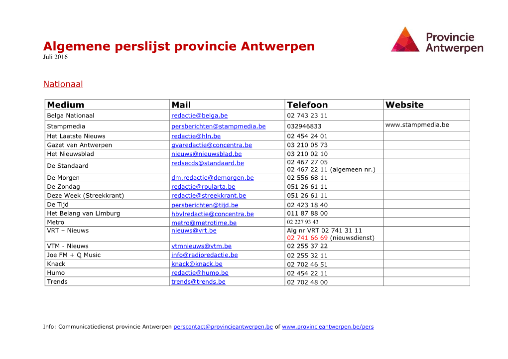 Algemene Perslijst Provincie Antwerpen Juli 2016