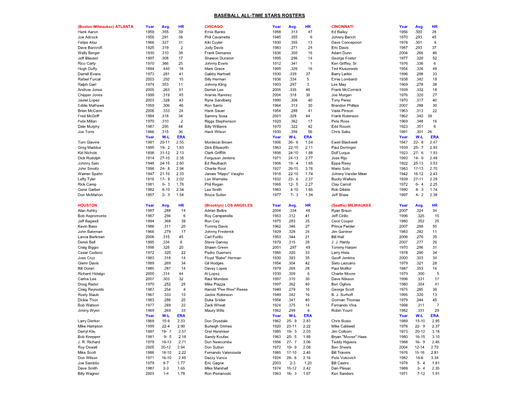 Baseball All-Time Stars Rosters