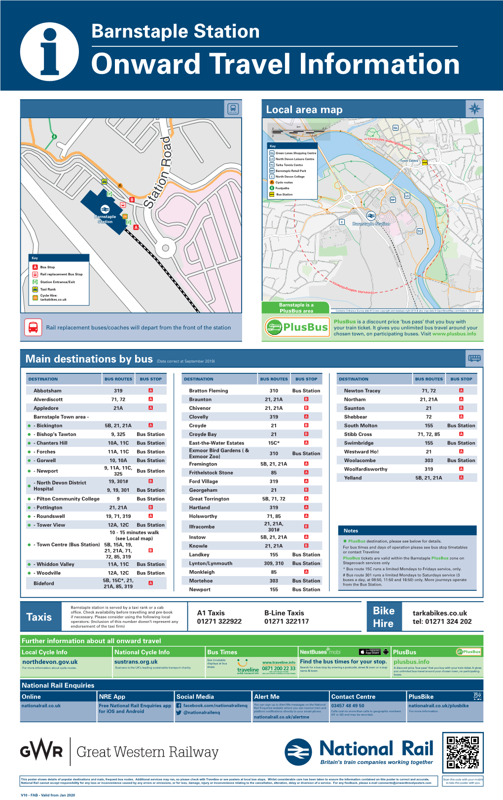 Main Destinations by Bus Buses and Taxis Local Area Map Taxis Bike Hire