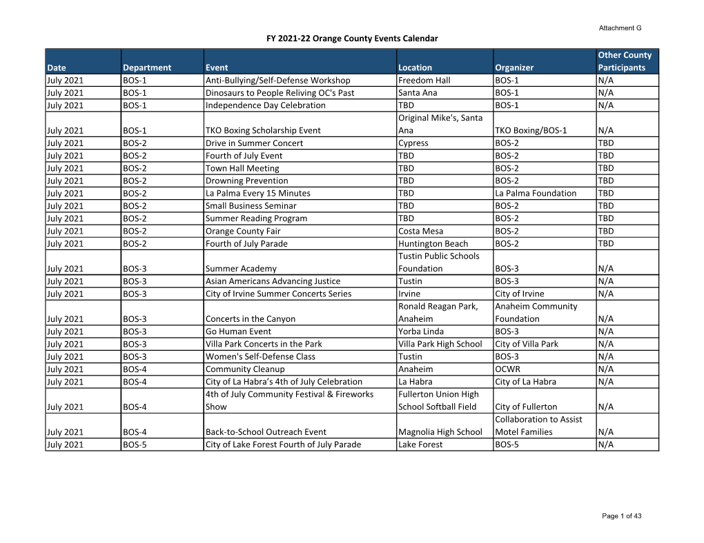 FY 2021-22 Orange County Events Calendar Date Department Event