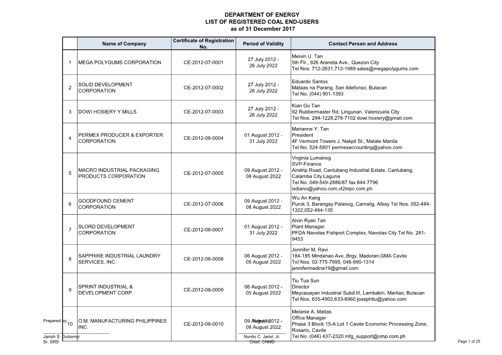 DEPARTMENT of ENERGY LIST of REGISTERED COAL END-USERS As of 31 December 2017