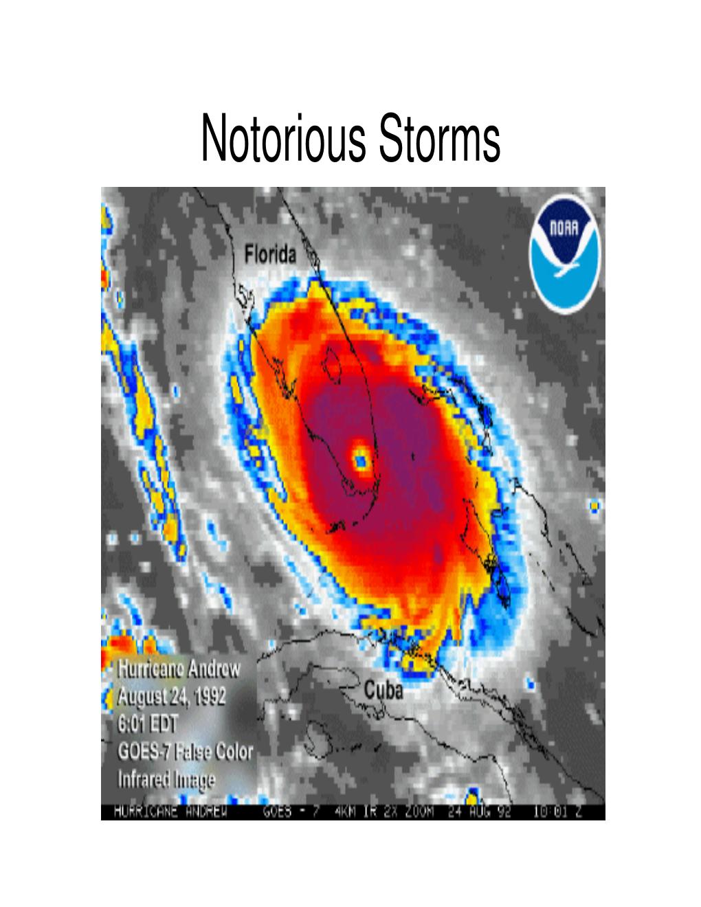 Notorious Storms